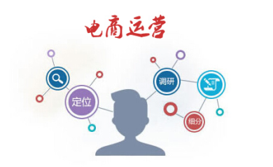 電商運(yùn)營(yíng)必會(huì)的10招