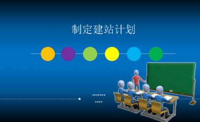 網站定位的幾個方面
