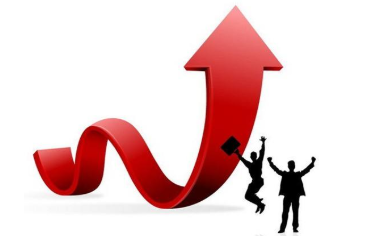 企業(yè)網(wǎng)站建設(shè)了解企業(yè)真正需求的重要性